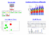 dashboard2